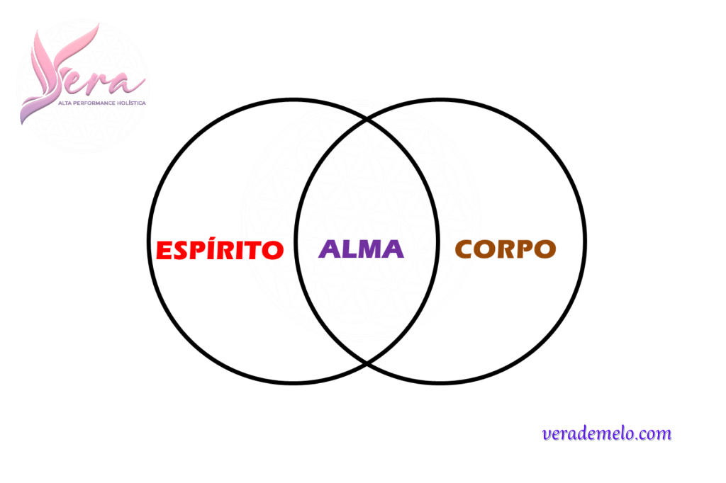 @Vera HolisticHealing 3 1024x682